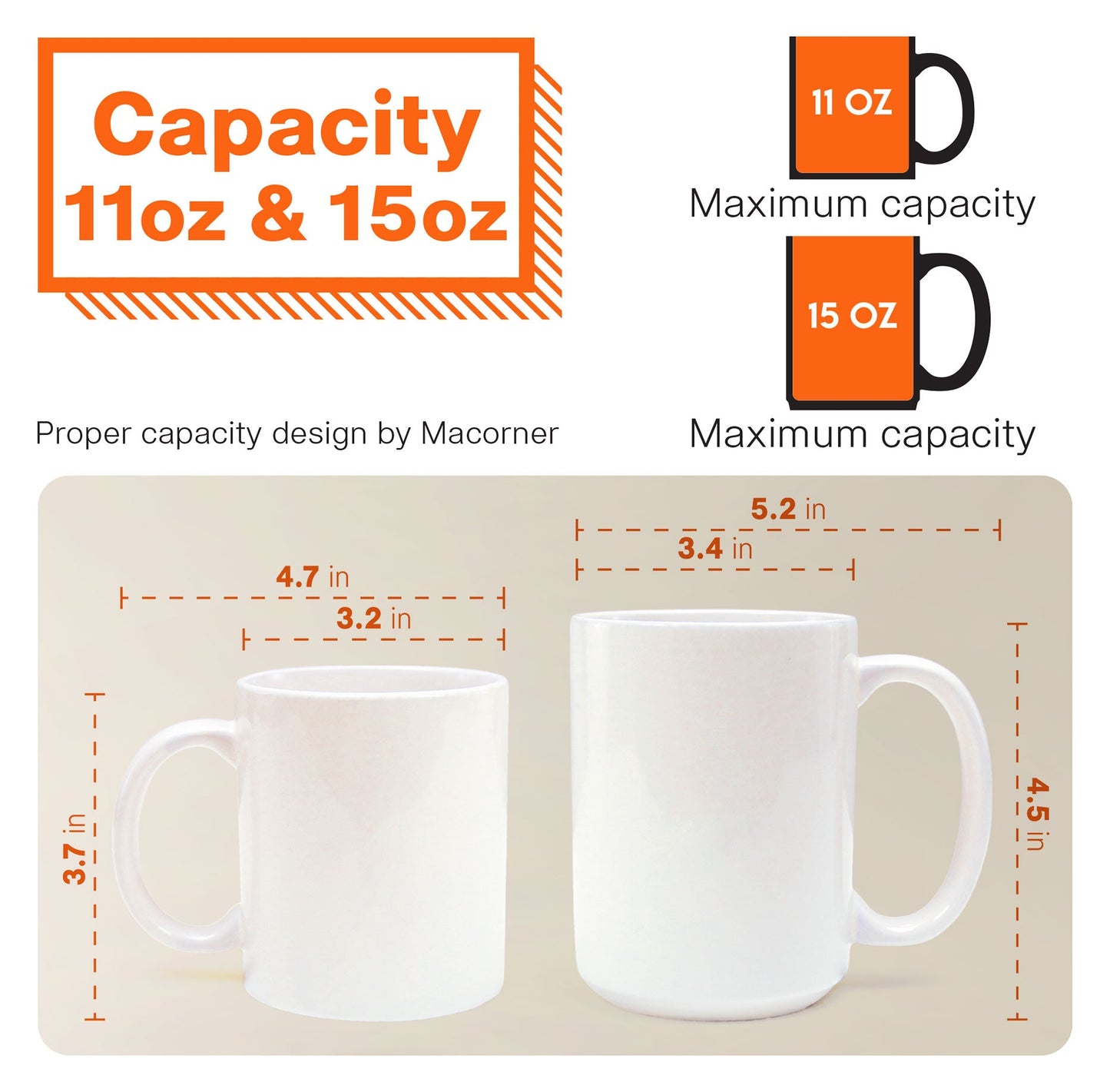 Caricature Your Photo Best Friends - Custom Cartoon Drawing From Photo - Personalized Photo Mug