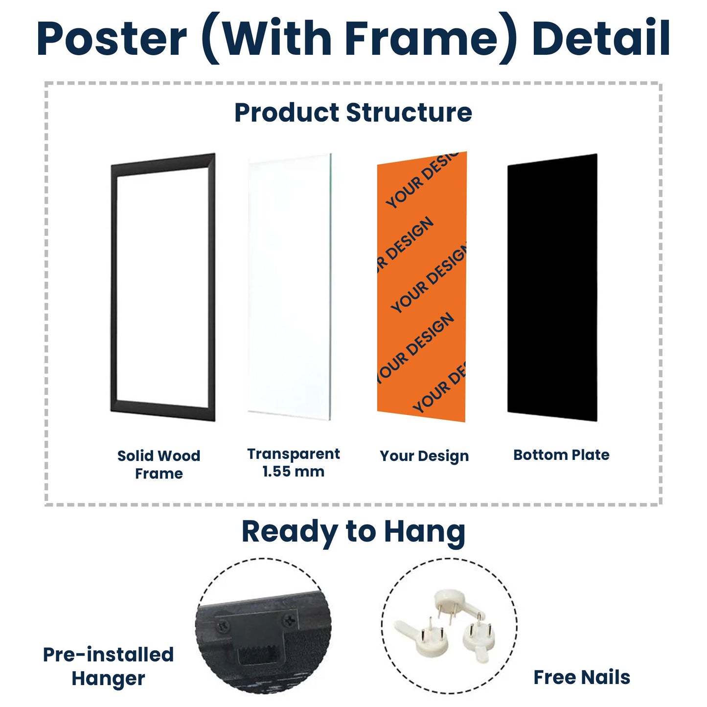 This Is Us A Little Bit Crazy - Personalized Photo Poster